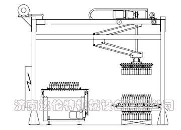 KJM型框架式碼垛機